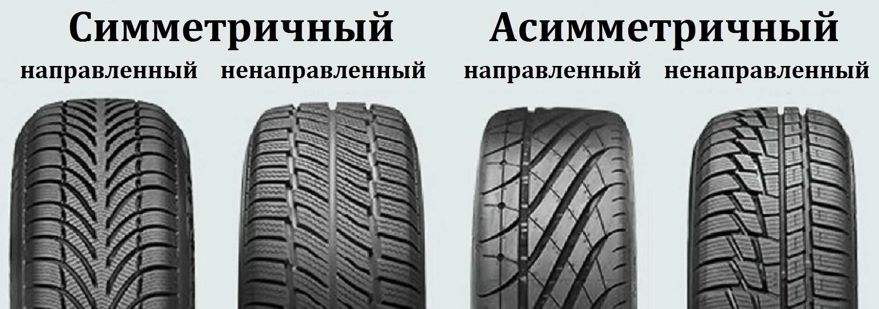 Как устанавливать асимметричные шины