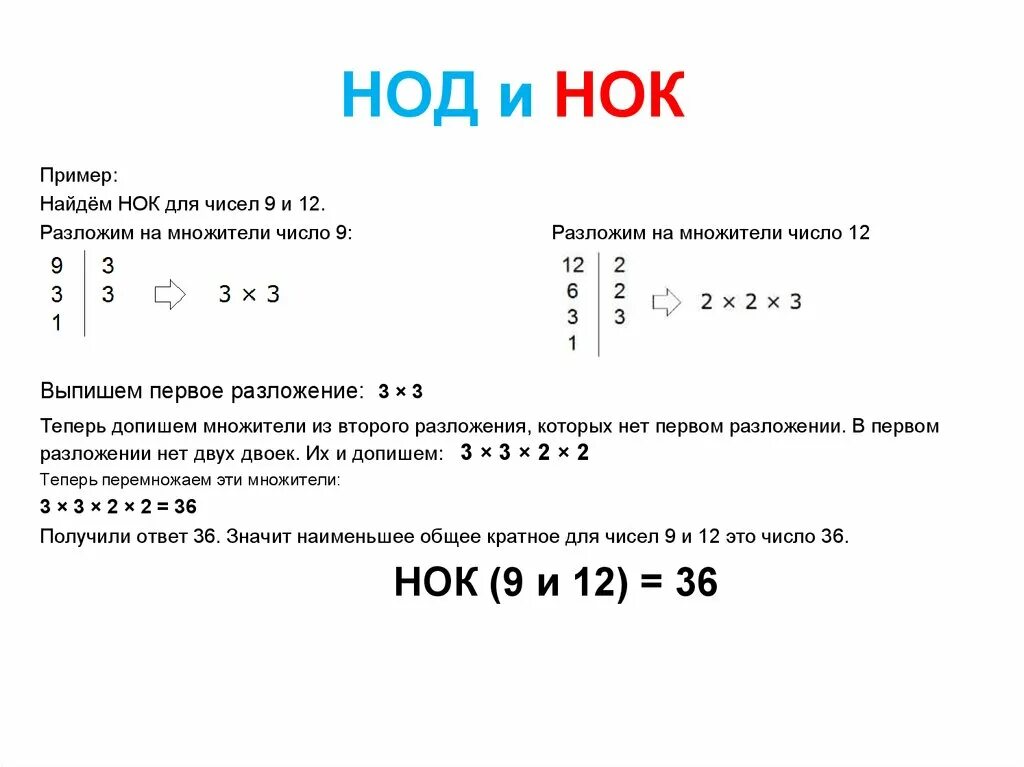 Общее кратное 12 и 15. Общий делитель формула. Как найти наименьший общий делитель двух чисел. Делитель. Кратное. НОД И НОК. Наибольший общий делитель и наименьшее общее кратное.