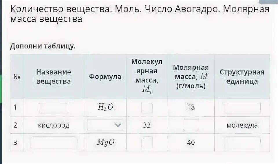 Молярные массы веществ таблица. Молекулярные массы веществ таблица. Таблица название вещества формула м г моль. Молярная масса на число Авогадро. Cl2 молярная масса г моль