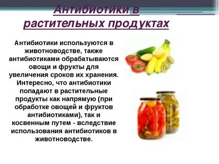Антибиотики в настоящее время