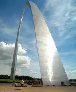 Gateway to the world a1