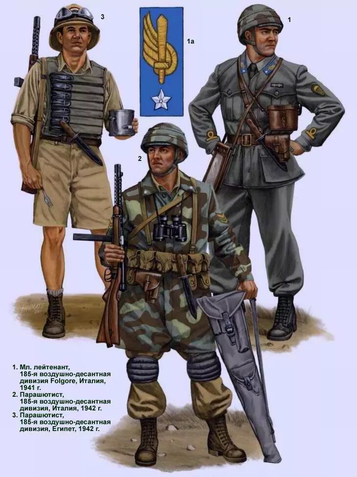 Форма солдат италии второй мировой войны. Солдат италии 2 мировой. Униформа армии италии во второй мировой войне. Немецкий солдат улыбается. Итальянский снайпер второй мировой.