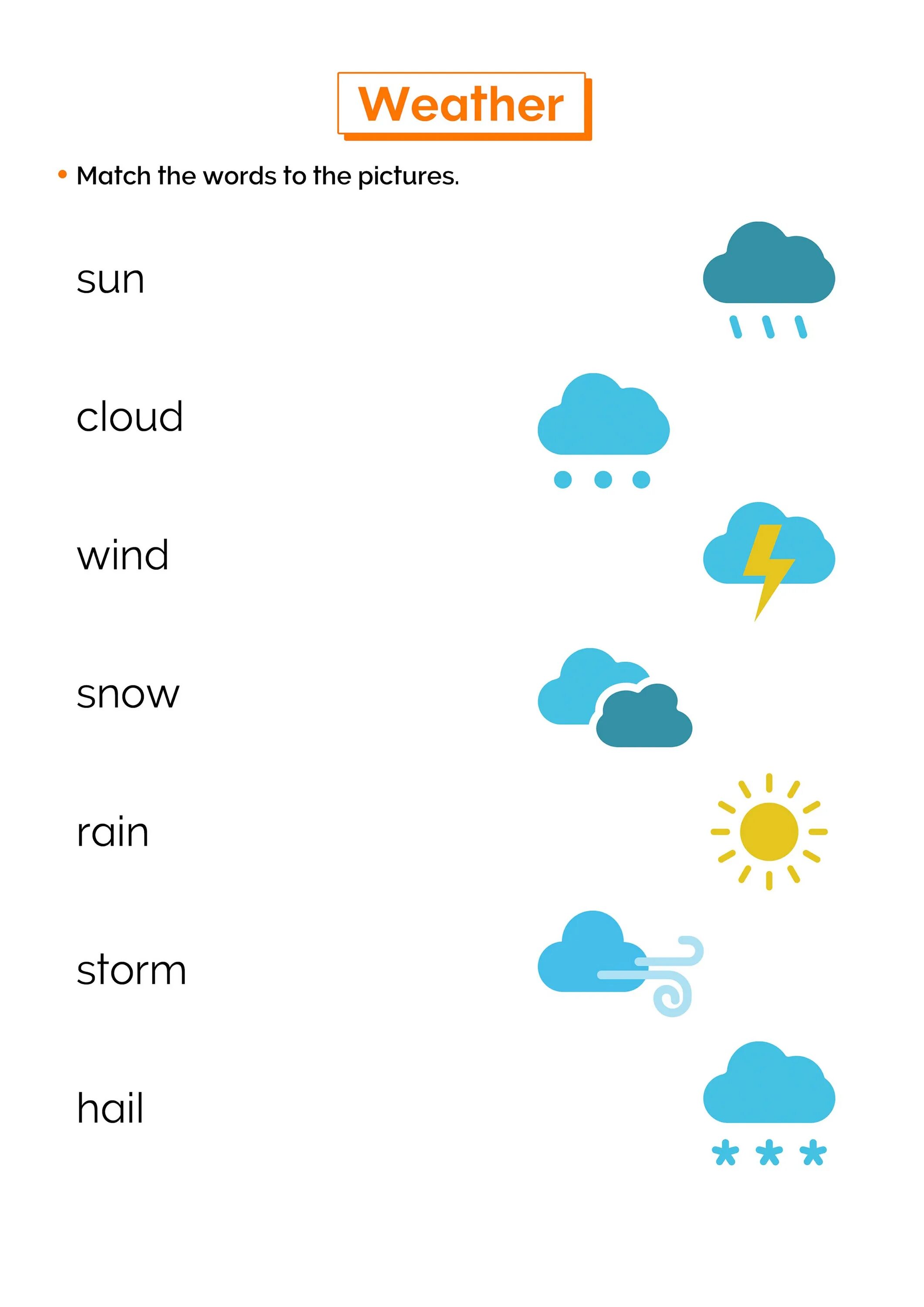 Разная погода на английском. Карточки weather для детей. Погода на английском. Картинки для описания погоды на английском. Карточки погода на английском языке для детей.