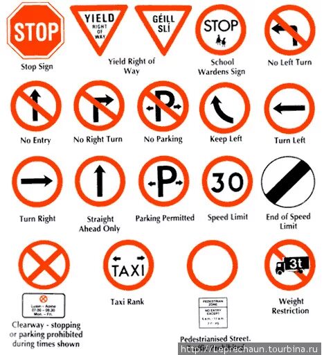 Дорожные правила на английском. Предупреждающие и запрещающие знаки. Безопасность на дороге на английском языке. Тема road safety. Правила дорожного движения на английском.