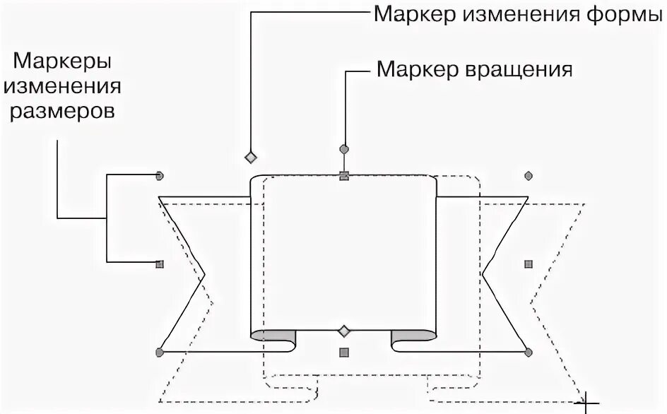Маркер изменений. Маркер изменений