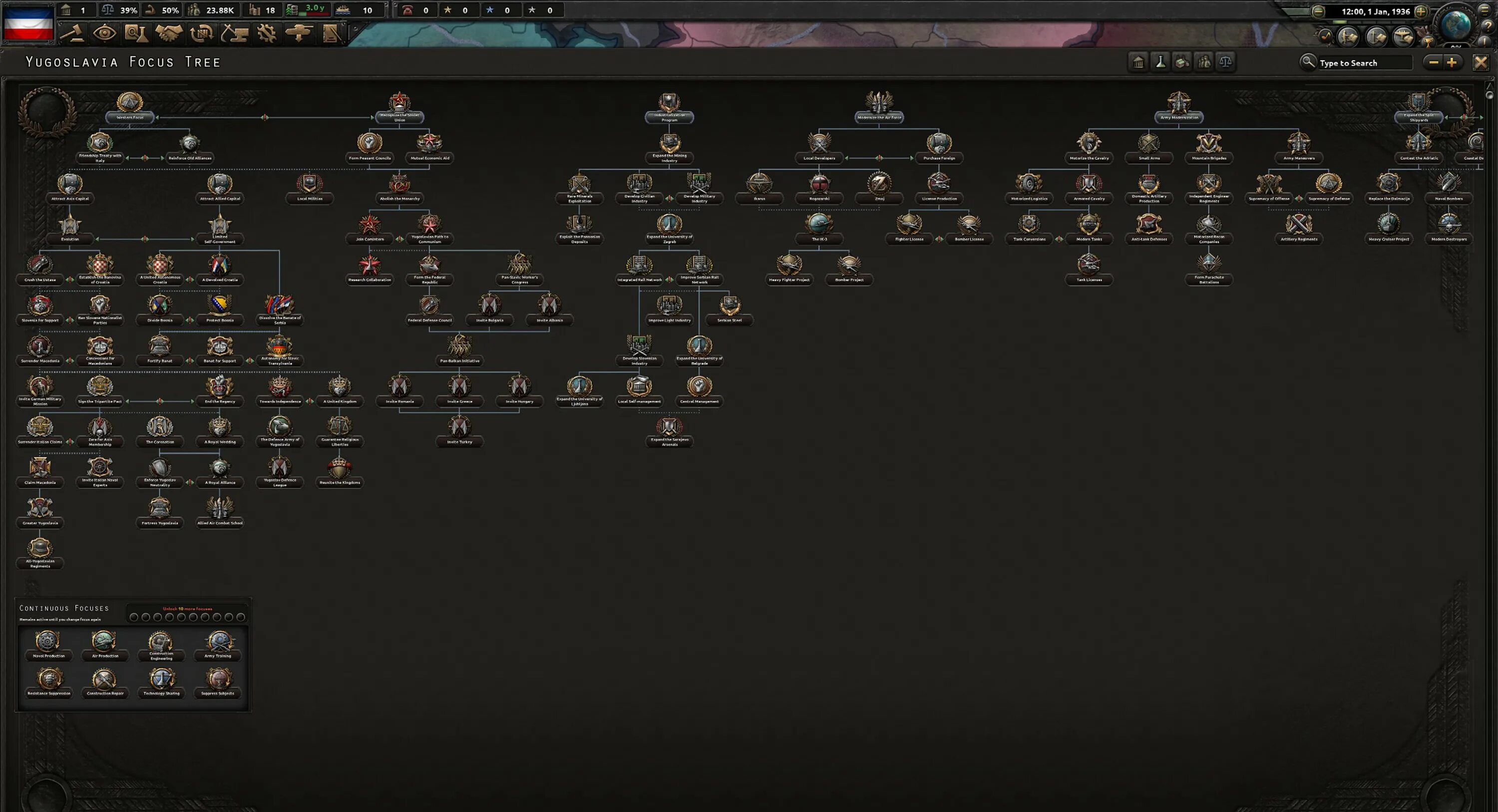 Дерево фокусов hoi 4. Нац фокусы hearts of iron 4. Hearts of iron 4 польша. Hearts of iron 4 фокусы. Hearts of iron focus.