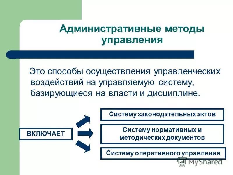 Основы административной организации управления. Административный метод управления. Механизм воздействия административного метода управления. Назовите административные методы управления:. Административные методы управления основываются на.