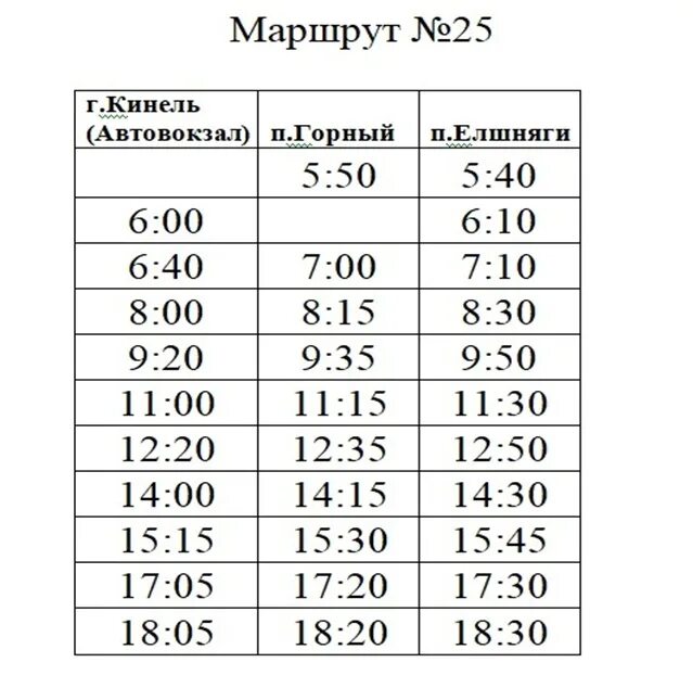 Расписание автобусов 25 тишково. Расписание 25 автобуса Кинель. Расписание 25 автобуса Кинель горный. Расписание автобуса горный Кинель. Расписание автобуса 25 Кинель-Елшняги.