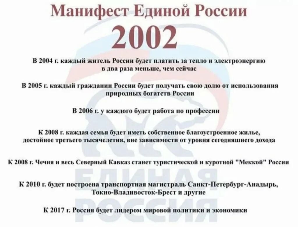 В 2004 году словами. Манифест Единой России 2002 года. Манифест партии Единая Россия от 2002 года. Декларация Единой России от 2002 года. Обещания Единой России в 2002.