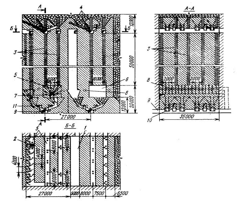 Сплошная камерная система разработки. Камерная система разработки рудных месторождений. Камерная система разработки пластовых месторождений. Система горизонтальных слоев с твердеющей закладкой. Сплошная система разработки по простиранию.