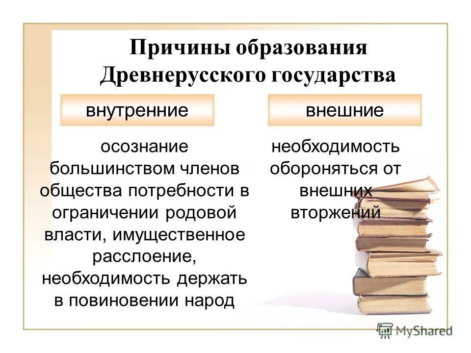 причины появления древнерусского государства. причины формирования руси. экономические предпосылки образования древнерусского государства. причины формирования руси. причины образования государства на руси.