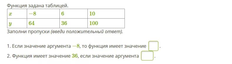 Функция f x задана таблицей. Функция задана таблицей. функция задана таблицей заполни пропуски. функция задана таблицей заполни пропуски введи положительный ответ. функция задана таблицей заполнить пропуски.