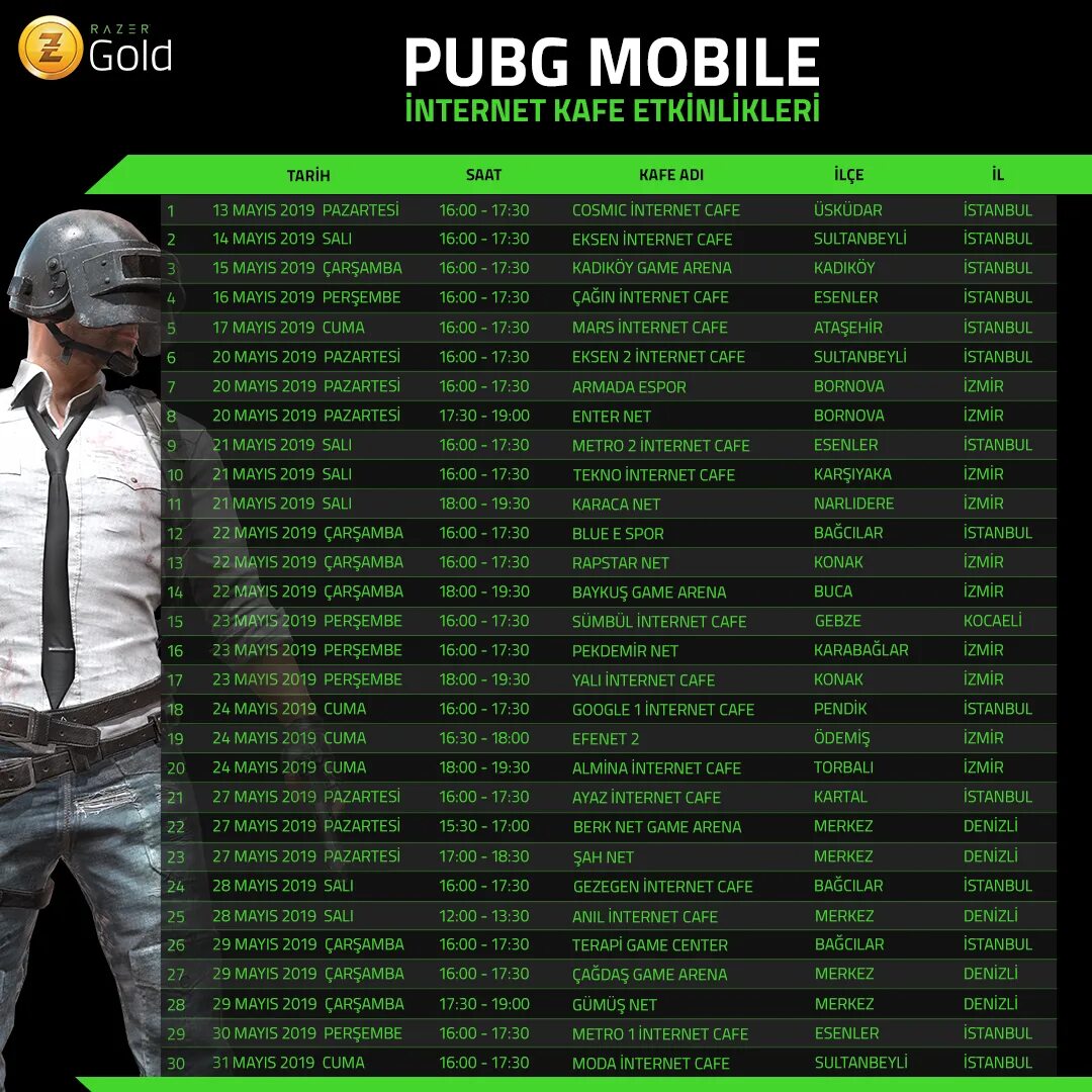 PUBG mobile код. Промокод в ПАБГ мобайл. Коды для ПУБГ. PUBG mobile турнир. Купи код пабг мобайл