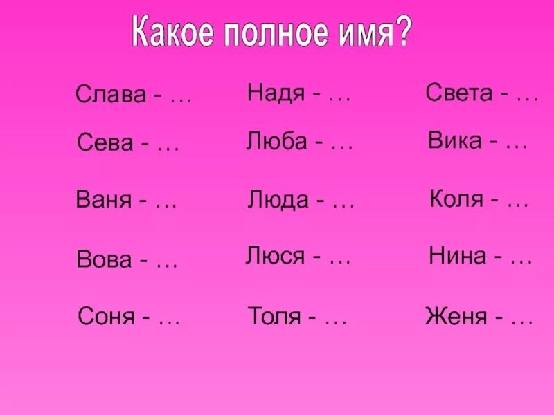 Сева полное имя. Слава полное имя. Полное имя. Какое полное имя у славы.