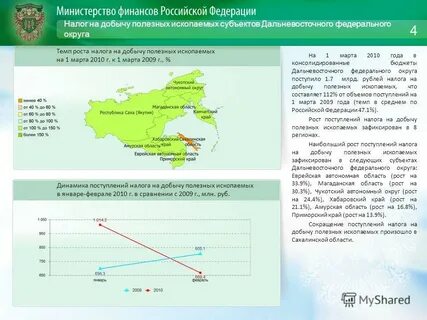 Курс дальневосточного