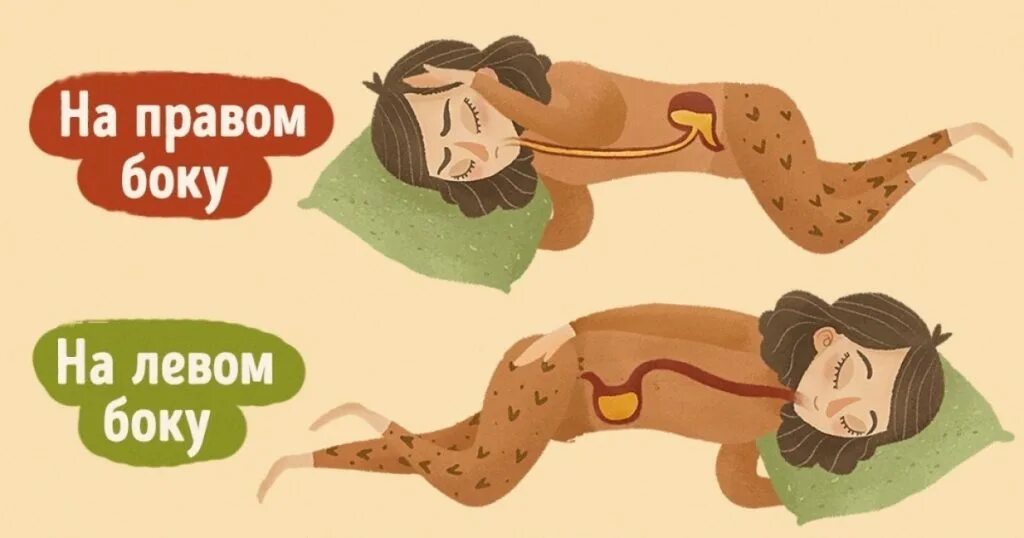 Позы для хорошего сна. Спать на левом боку. Правильное положение для сна. На каком боку лежать. Позы для сна чтобы не болела спина.