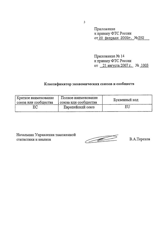 Приказ 330. Приказ 1003. Приказ 1003. Информационные ресурсы таможенных органов. Приказ здравоохранения 330.