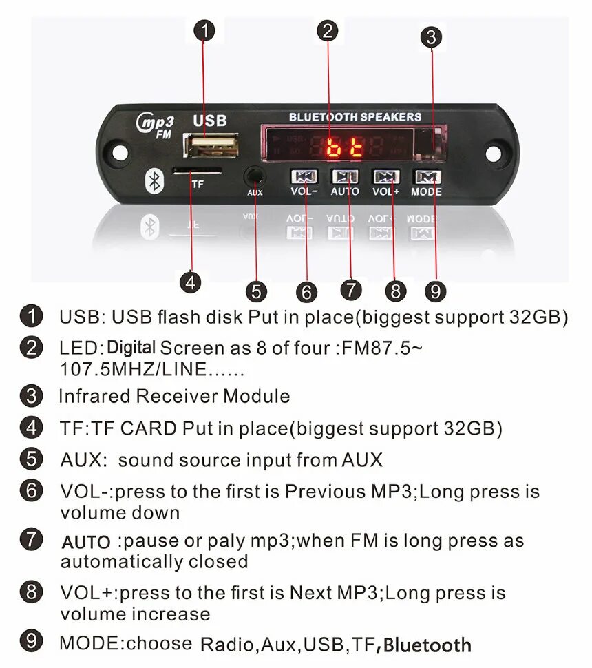 Радио фм мп3. Bluetooth fm USB mp3 TF SD, MYLATSO. МП-3 модуль юсб плеер. Модуль mp3 fm радио USB SD Card. Bluetooth модуль 5 вольт USB.