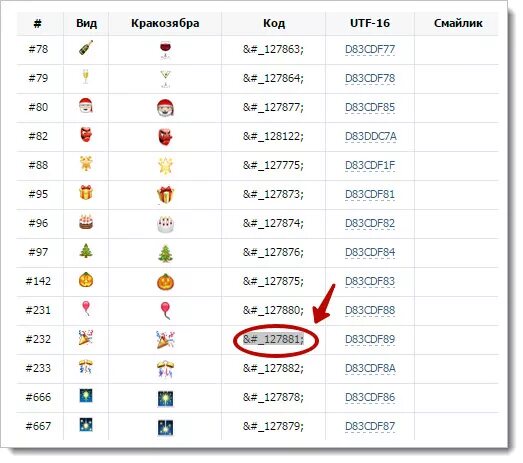 Коды смайликов. Код смайлика. Коды смайликов в ВК. Коды в ВК.