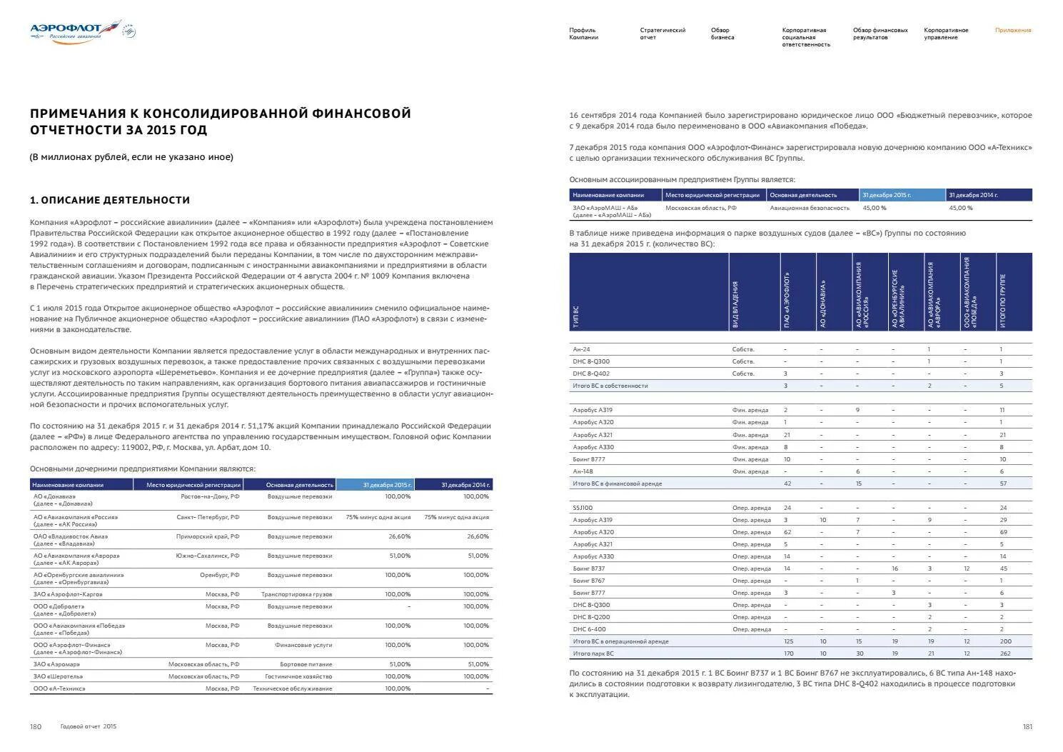 Аэрофлот презентация. Аэрофлот девиз компании. Акционерное общество аэрофлот российские авиалинии. Дочерние авиакомпании аэрофлота. Эмблема компании аэрофлот.