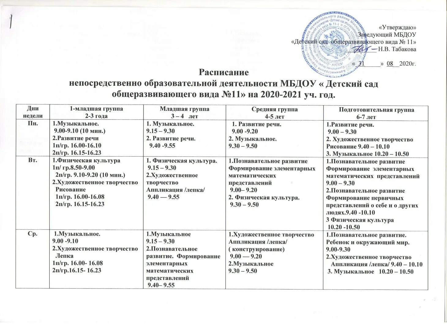 Сетка НОД по ФГОС В ДОУ по программе от рождения до школы. Расписание НОД В старшей группе. Расписание занятий в старшей группе детского сада. Сетка НОД В подготовительной группе.