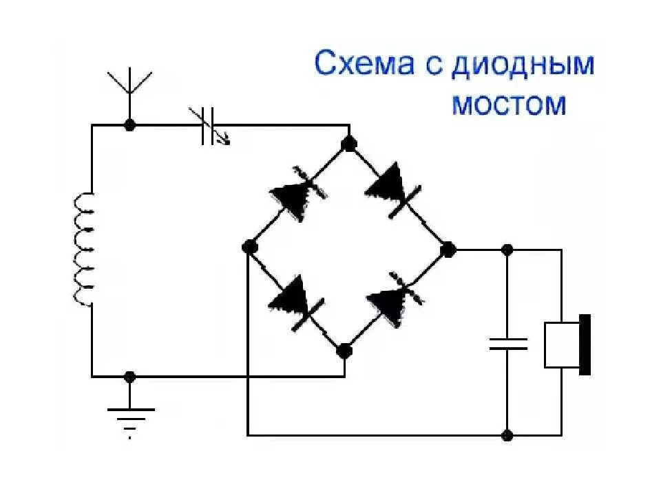 Выпрямитель диодный мост схема подключения. Диодный мост схема подключения 380в. Схема подключения выпрямителя напряжения диодного моста. Схема подключения диодов в диодном мосту. Диоды диодного моста схема