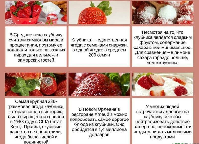В каких случаях можно давать