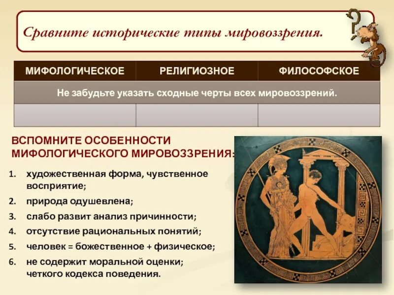 Формирование художественного мировоззрения. Формирование художественного мировоззрения