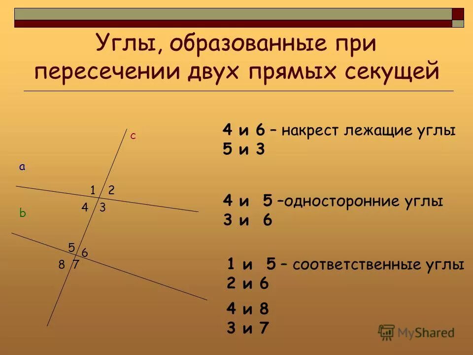 Соответственные углы при данных прямых