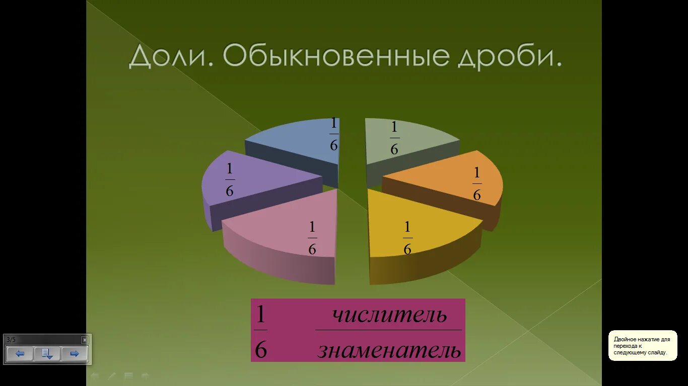 Образование долей. Понятие дроби. Доли обыкновенные дроби. Понятие обыкновенной дроби. Доли обыкновенные дроби 5 класс.