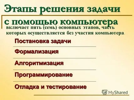 Этапы решения задач на компьютере презентация