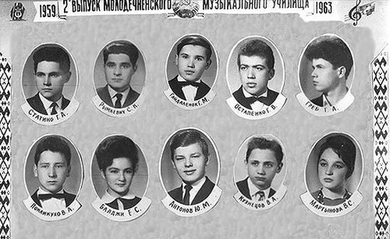 Юрий антонов биография личная жизнь жена Юрий Антонов Фото (Yuriy Antonov Photo) советский и российский композитор,эстрад