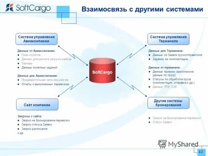Давай бронирование
