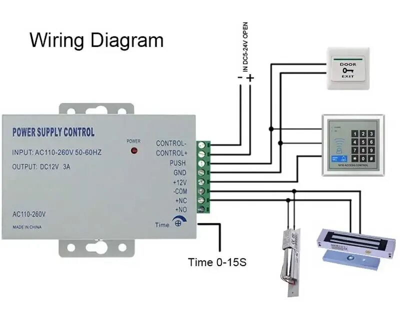 Power supply control. Контроллер k80. Контроллер Power Supply Control. Power Supply Control схема подключения. Power Supply Control k80 схема подключения.