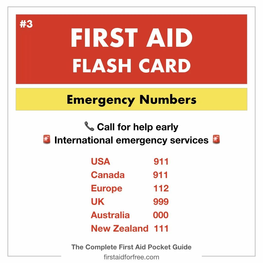 Emergency number. Emergency services numbers. emergency services numbers россия. emergency services flashcard. canadian emergency numbers.
