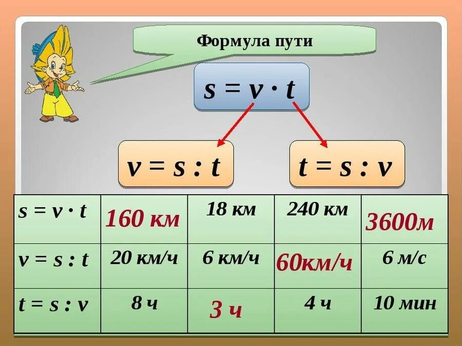 Формулы потматематике. Формула d математика. Математические формулы. Формула d математика. Формула d математика.