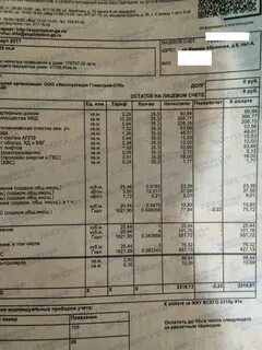Санкт петербург коммунальные услуги