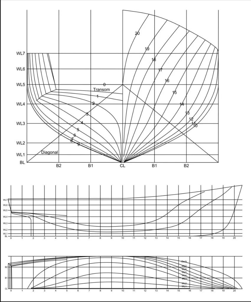 Fishing Boat Plans. Work Fischer Boat Plans. Lines plan