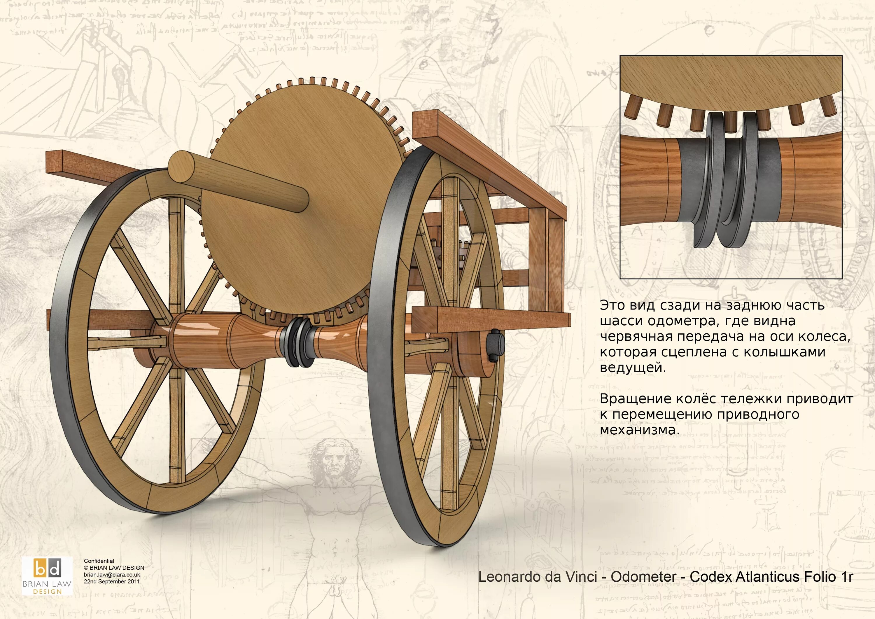 Повозка с двумя колесами на оси. Одометр Леонардо да Винчи. Самодвижущаяся тележка Леонардо да Винчи. Паровое оружие Леонардо да Винчи. Самодвижущаяся повозка Леонардо да Винчи чертежи.