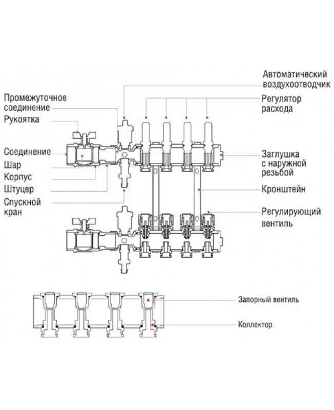 Подключение насоса к коллектору