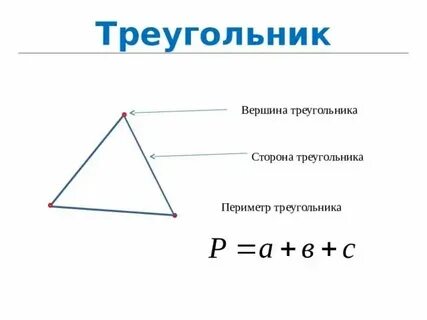 Общая вершина треугольника это