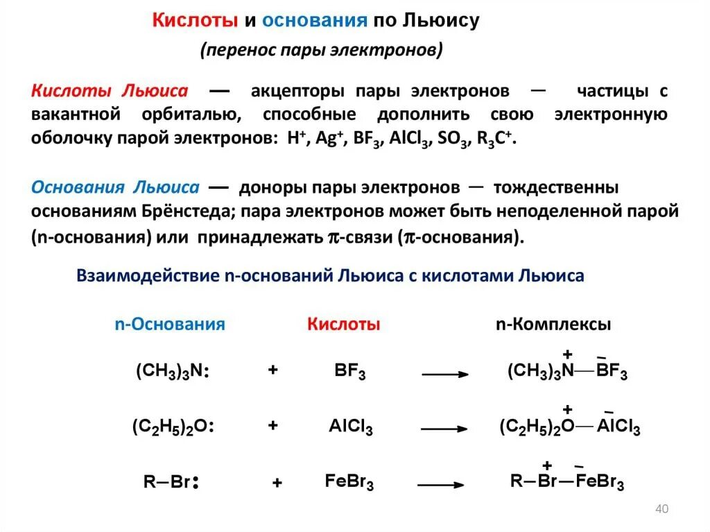 Кислоты и основания Льюиса. Как определить кислоту и основание Льюиса. Примеры кислот и оснований по Льюису. Реакции с кислотами Льюиса. В результате какого основания