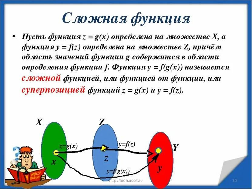 Сложной функцией называется. Сложная функция. Сложная функция композиция функций. Сложная функция презентация. Определение сложной функции.