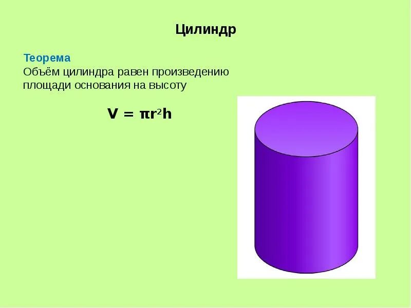 Объем цилиндра. Объем тела цилиндра. Объем тела вращения. Объемный цилиндр.