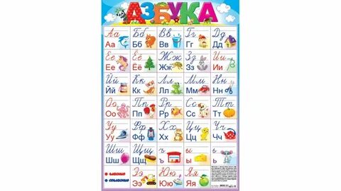 Русский алфавит с порядковыми номерами букв