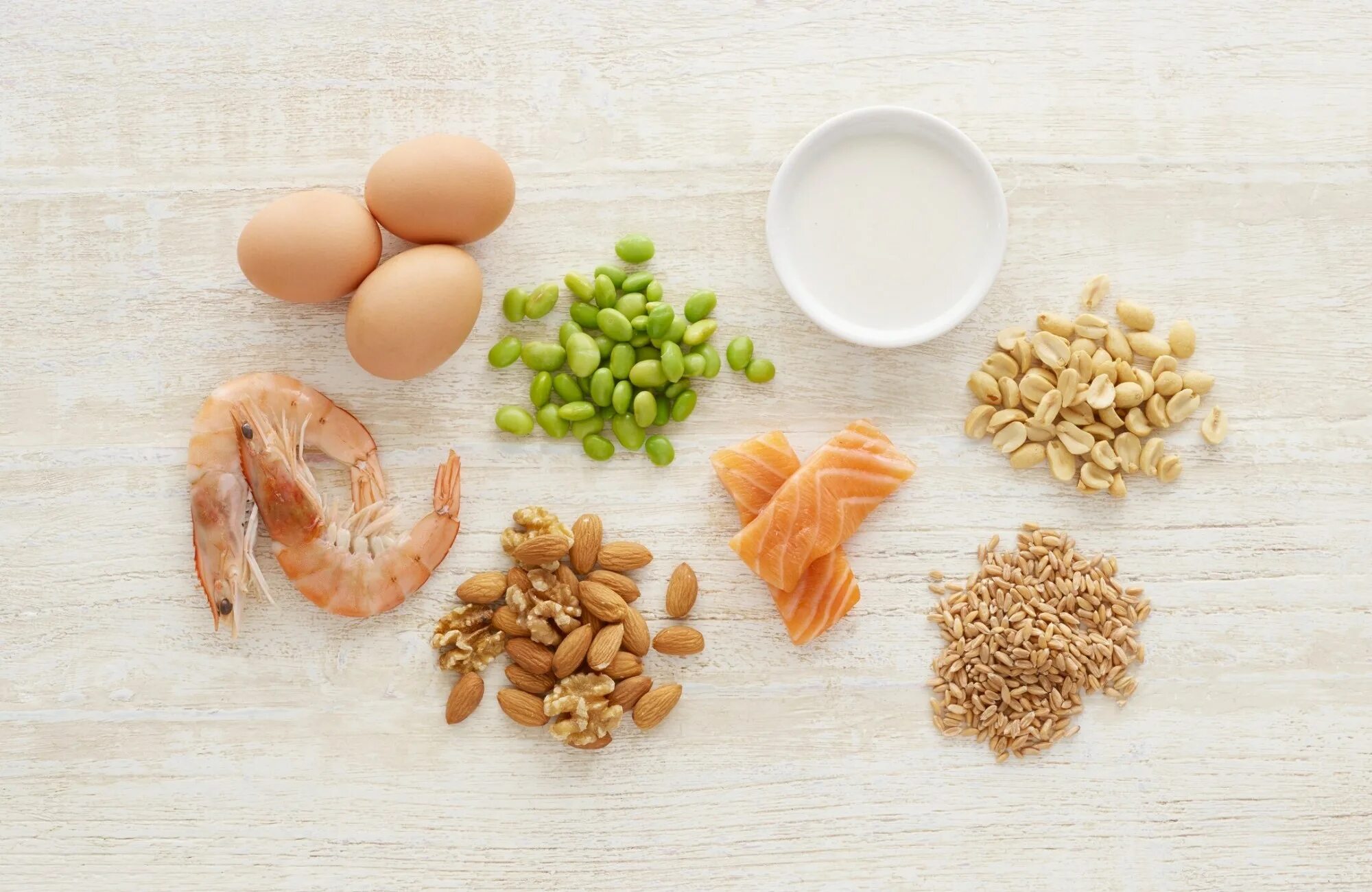 Категории food и drug. 8 food allergies. Common food. Безглютеновые продукты. Чечевица аллергенный продукт.