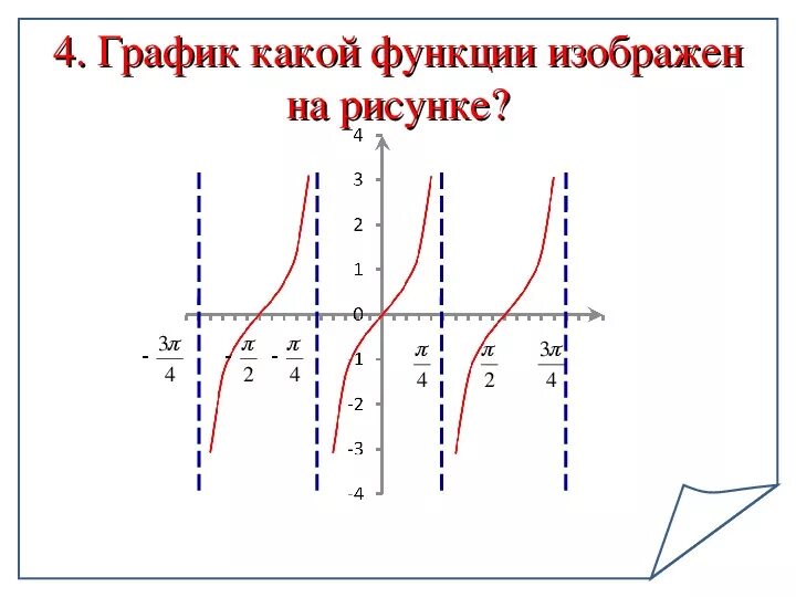 Подпись ускользнула.