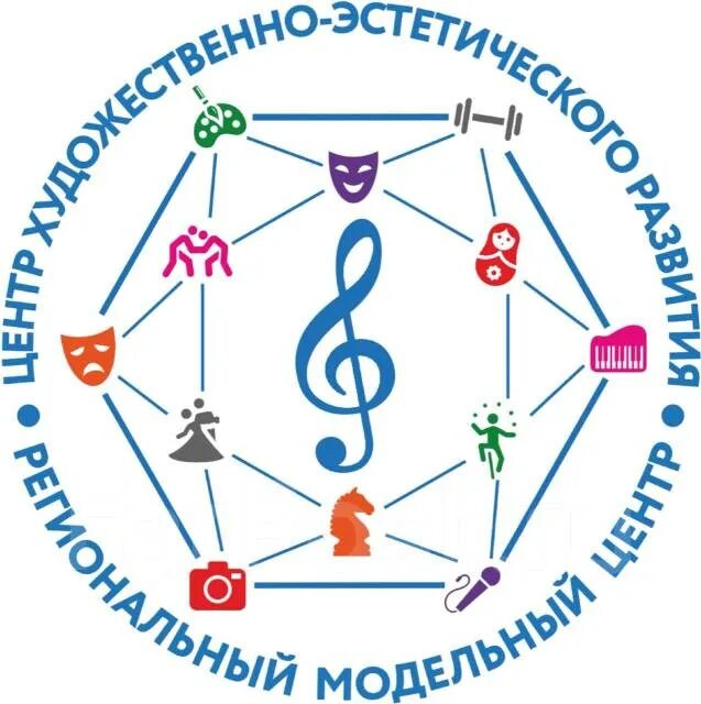 Центры дополнительного образования детей вологда. Рмц логотип. дополнительное образование картинки. региональный модельный центр дополнительного образования детей. дополнительное образование хабаровск.