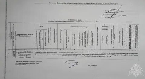Система проверки юридических лиц