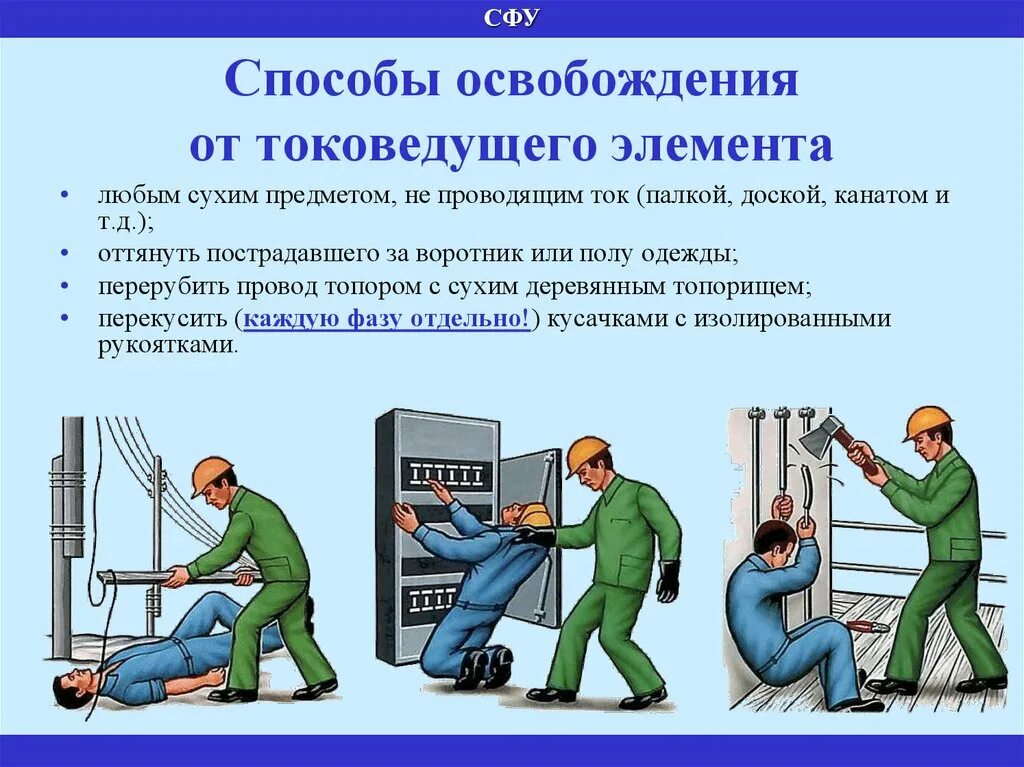 Найти способ освободить брика. Найти способ освободить брика
